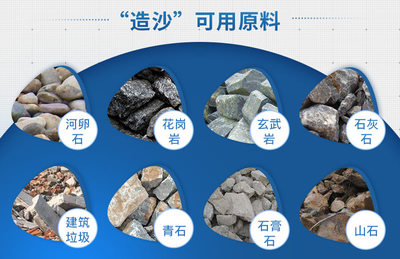 石灰石與石膏制砂設備選型指南 高效制砂機推薦與對比分析